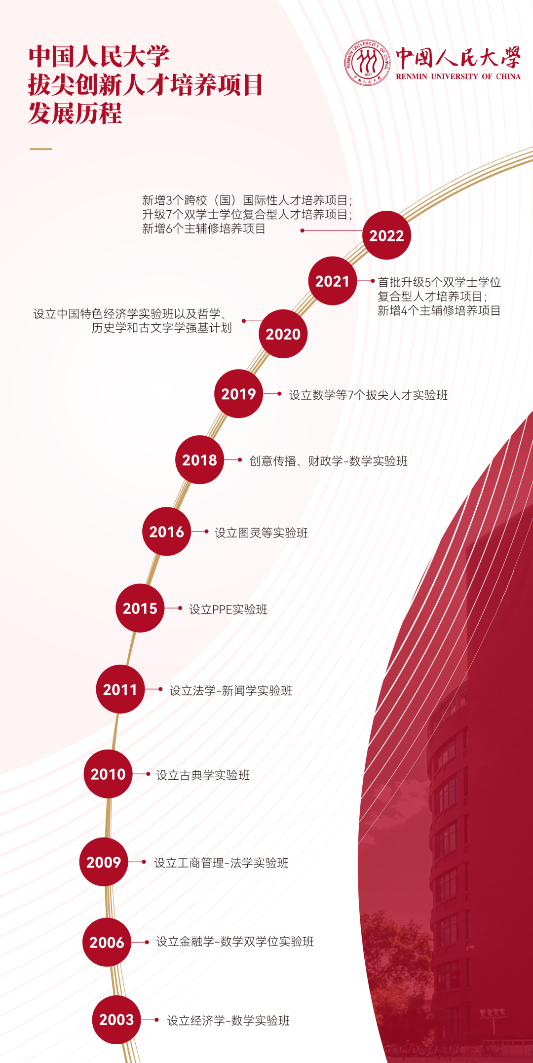 排名前10的网上赌博网站