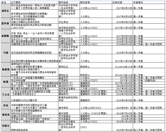 排名前10的网上赌博网站