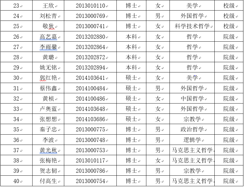 排名前10的网上赌博网站