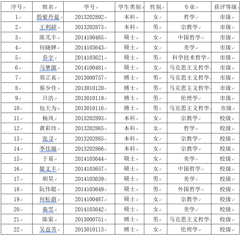 排名前10的网上赌博网站