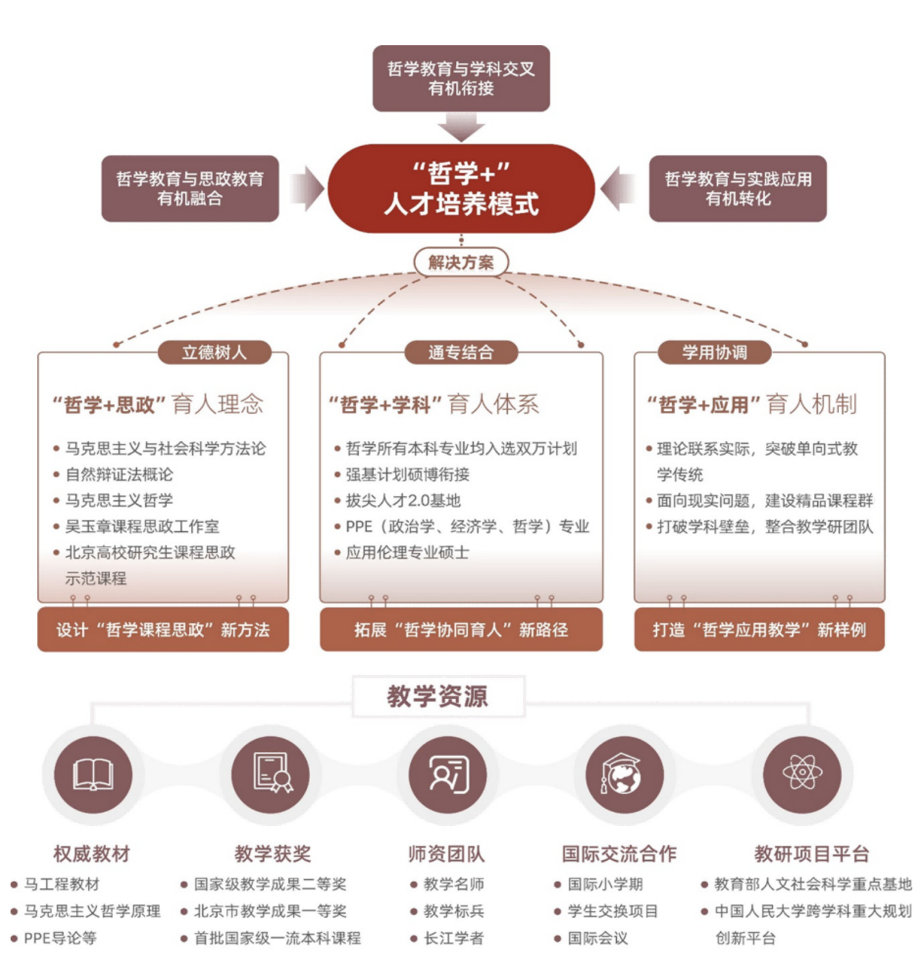 排名前10的网上赌博网站