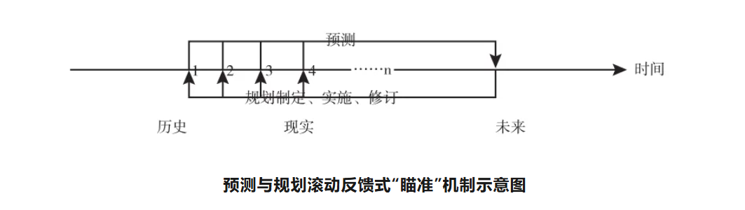 屏幕截图 2024-05-30 190515.png